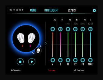 エキスパートモード
